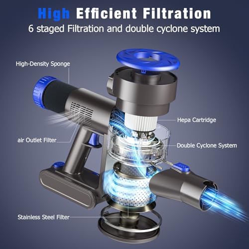 Cordless Vacuum Cleaner with 2200 mAh Battery