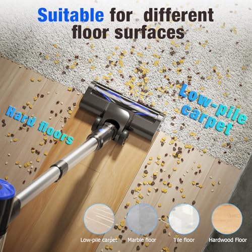 Cordless Vacuum Cleaner with 2200 mAh Battery