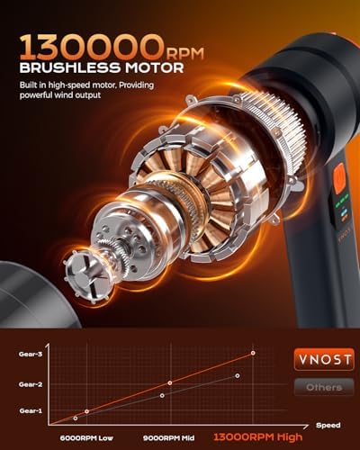 VNOST Car Vacuum Portable Cordless 30000PA 130000RPM Black Orange