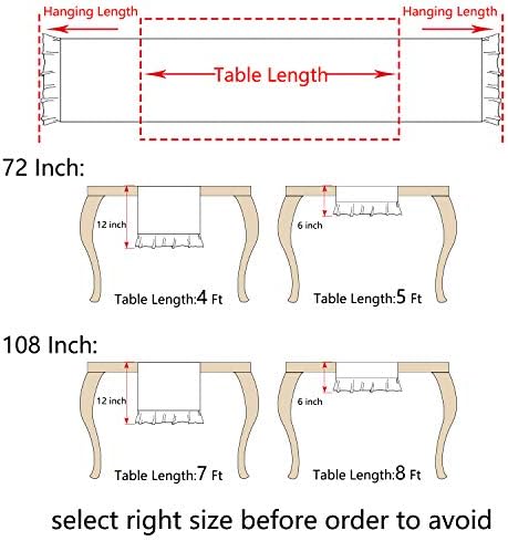 Letjolt Shabby Chic Ruffled Table Runner 72 Inch