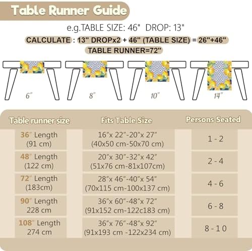 WHOMEAF Capri Blue Lemon Table Runner 13x108 Inch