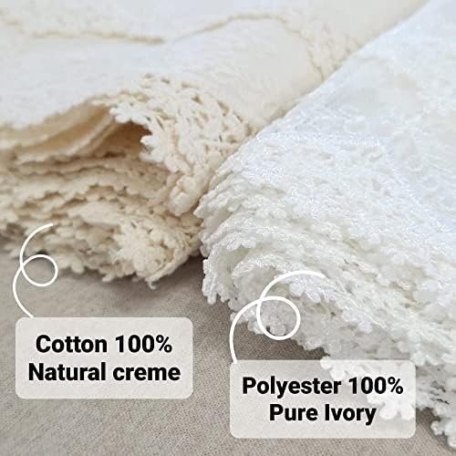 Lacely Inicia Table Lace Runner 12x86 Inch White Decor