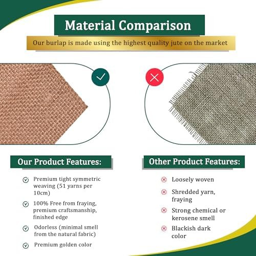 FIBEUSION Stiff Burlap Roll 12 Inch x 30 Feet