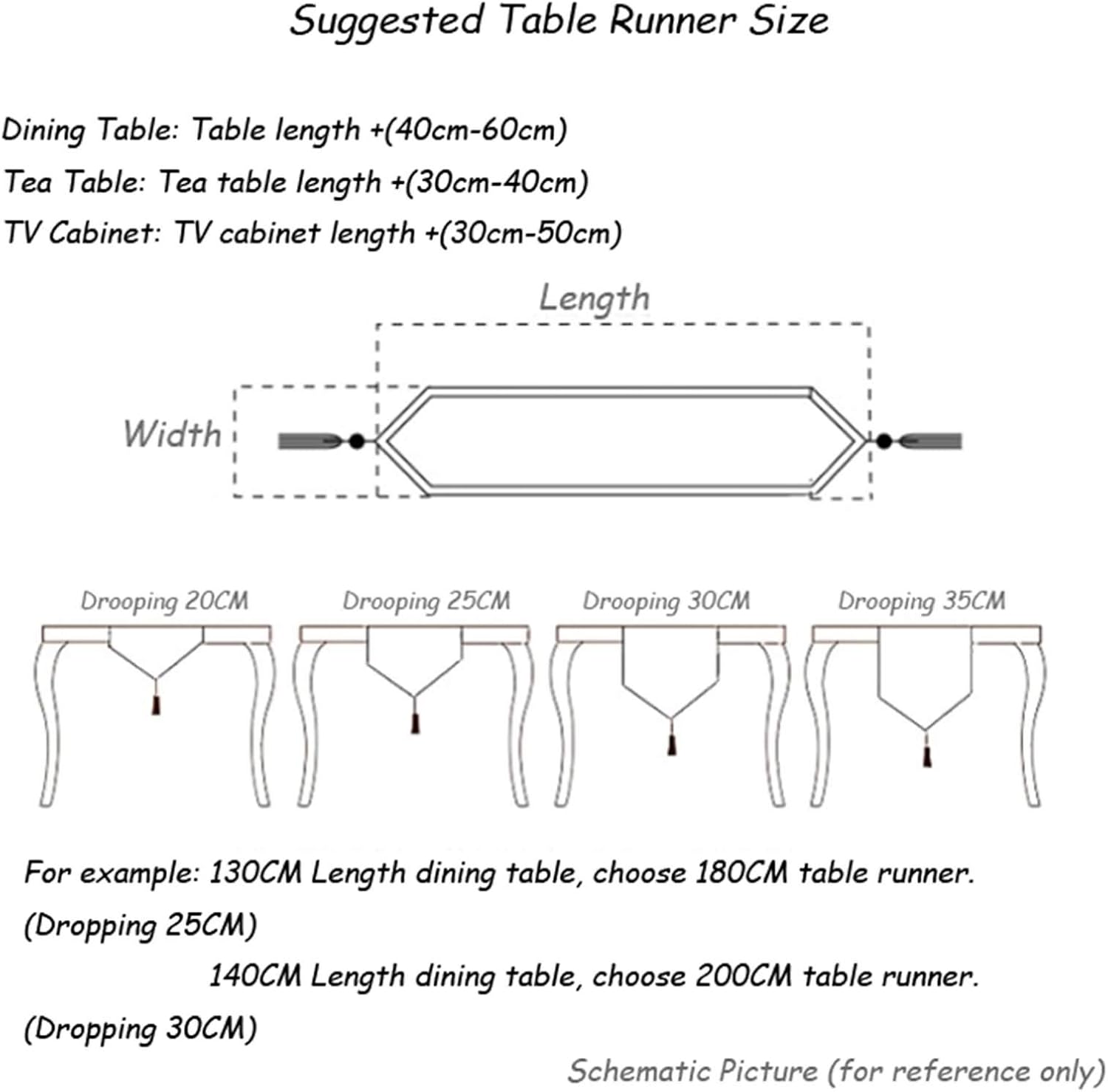 Homxi White Flower Lace Table Runner 30x250CM