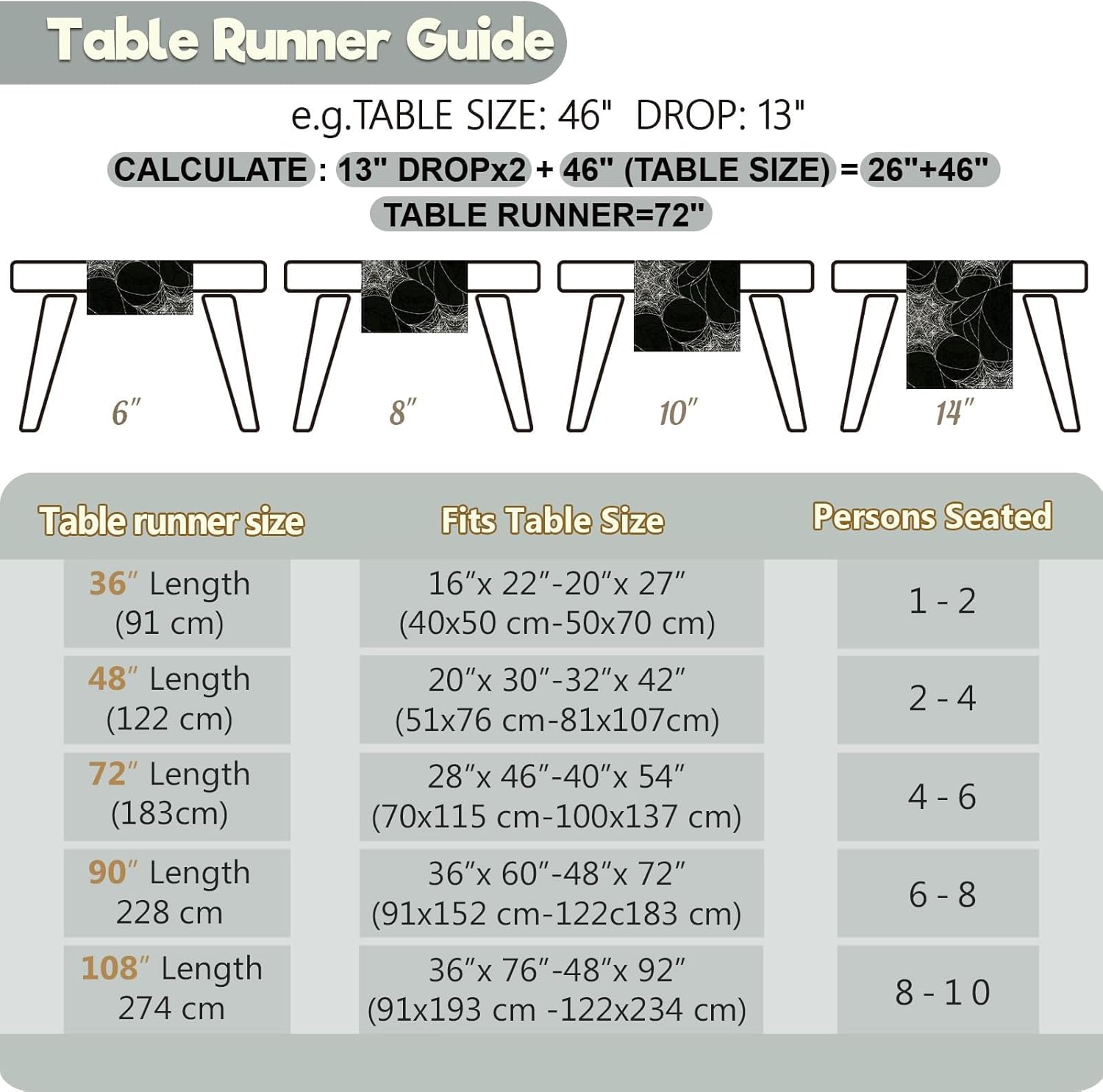 PROCIDA Halloween Spider Web Table Runner 13x72 Inch