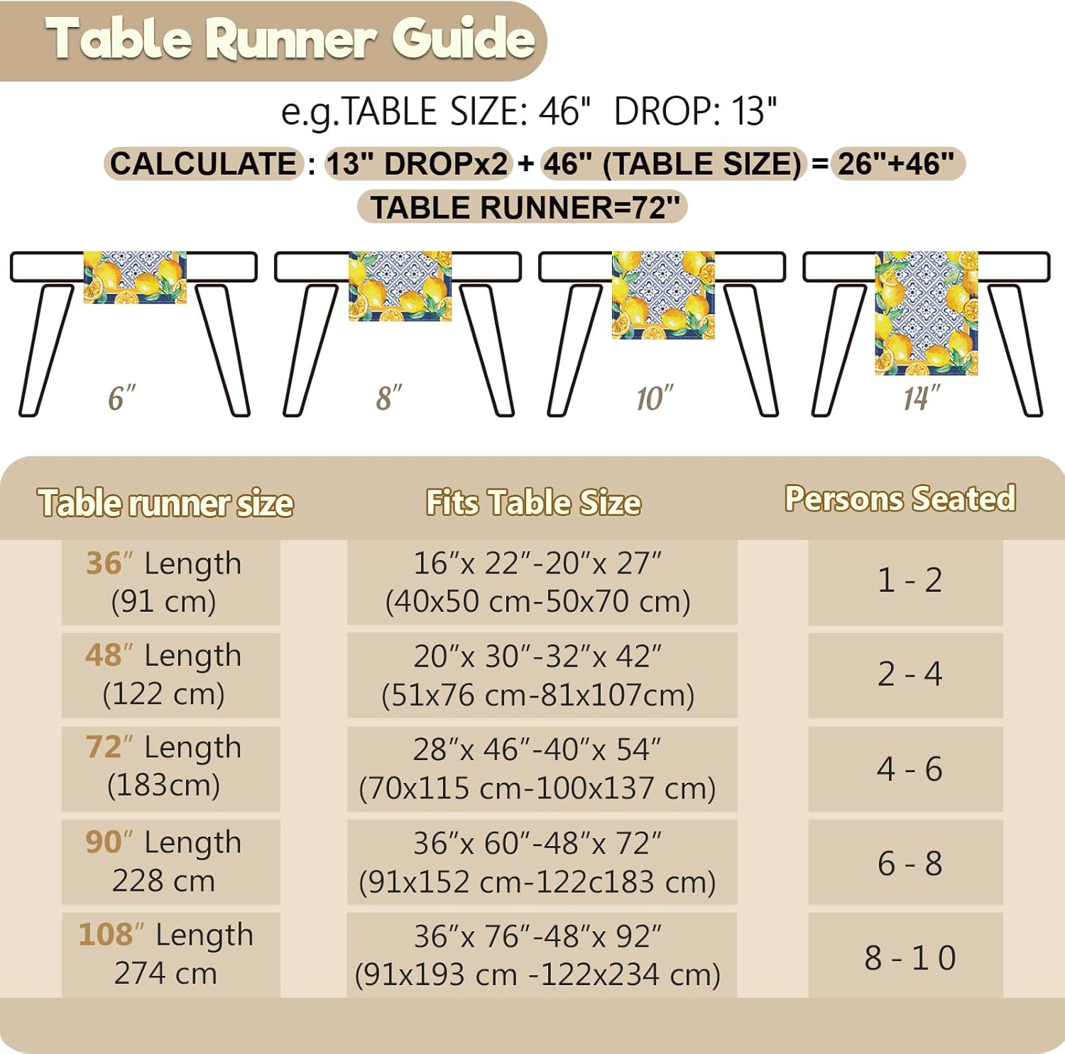 WHOMEAF Capri Blue Lemon Table Runner 13x108 Inch