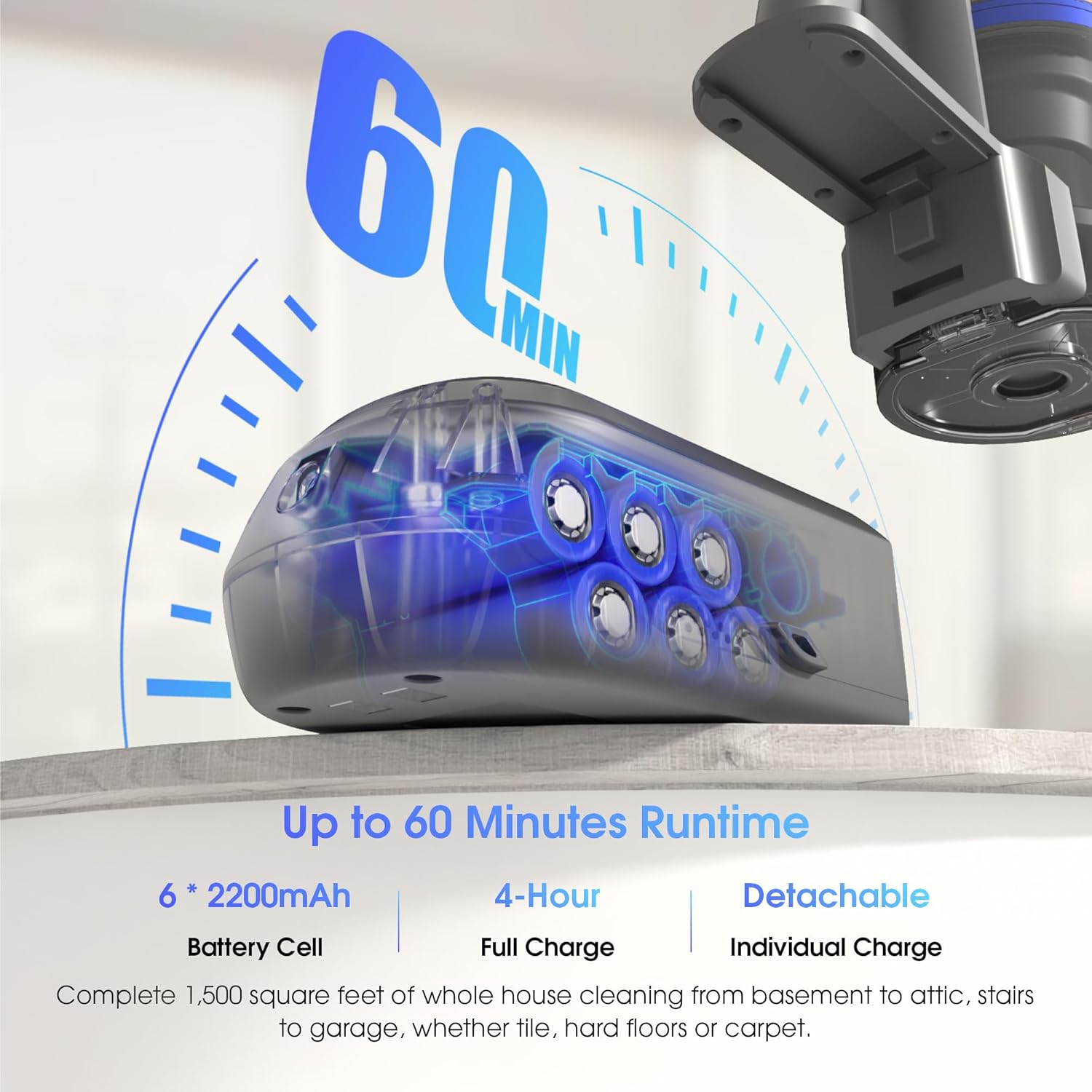 UNINELL HOME Cordless Vacuum Cleaner with 45000Pa Suction