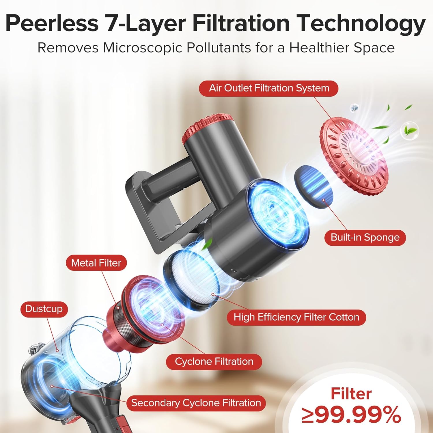 HOUSBRUSH Cordless Vacuum Cleaner with 8-in-1 Functionality