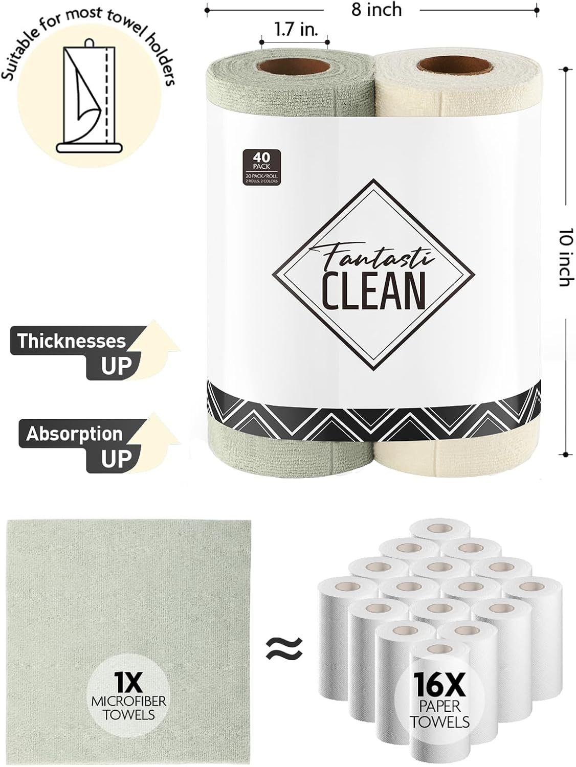 Fantasticlean Tear Away Dish Cloth - 40 Sheets - 10x10 Reusable Microfiber Towel Rolls