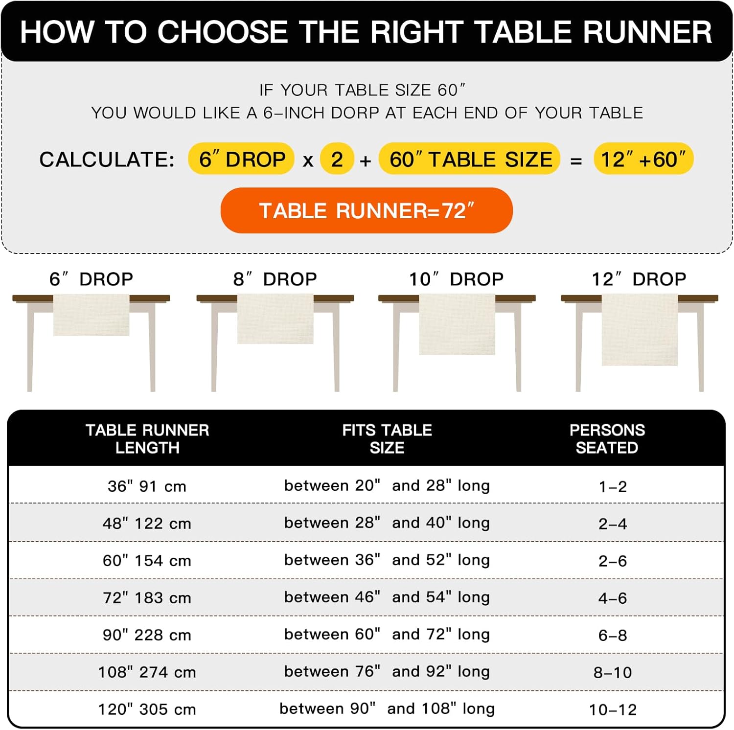 Artscope Halloween Table Runner 13x72 Inch