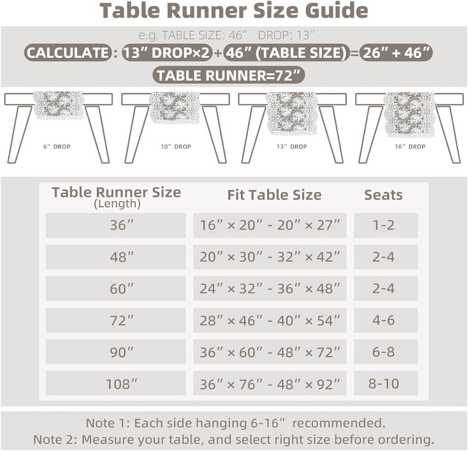 Joyfol Day White Lace Table Runner 14x36 Inch