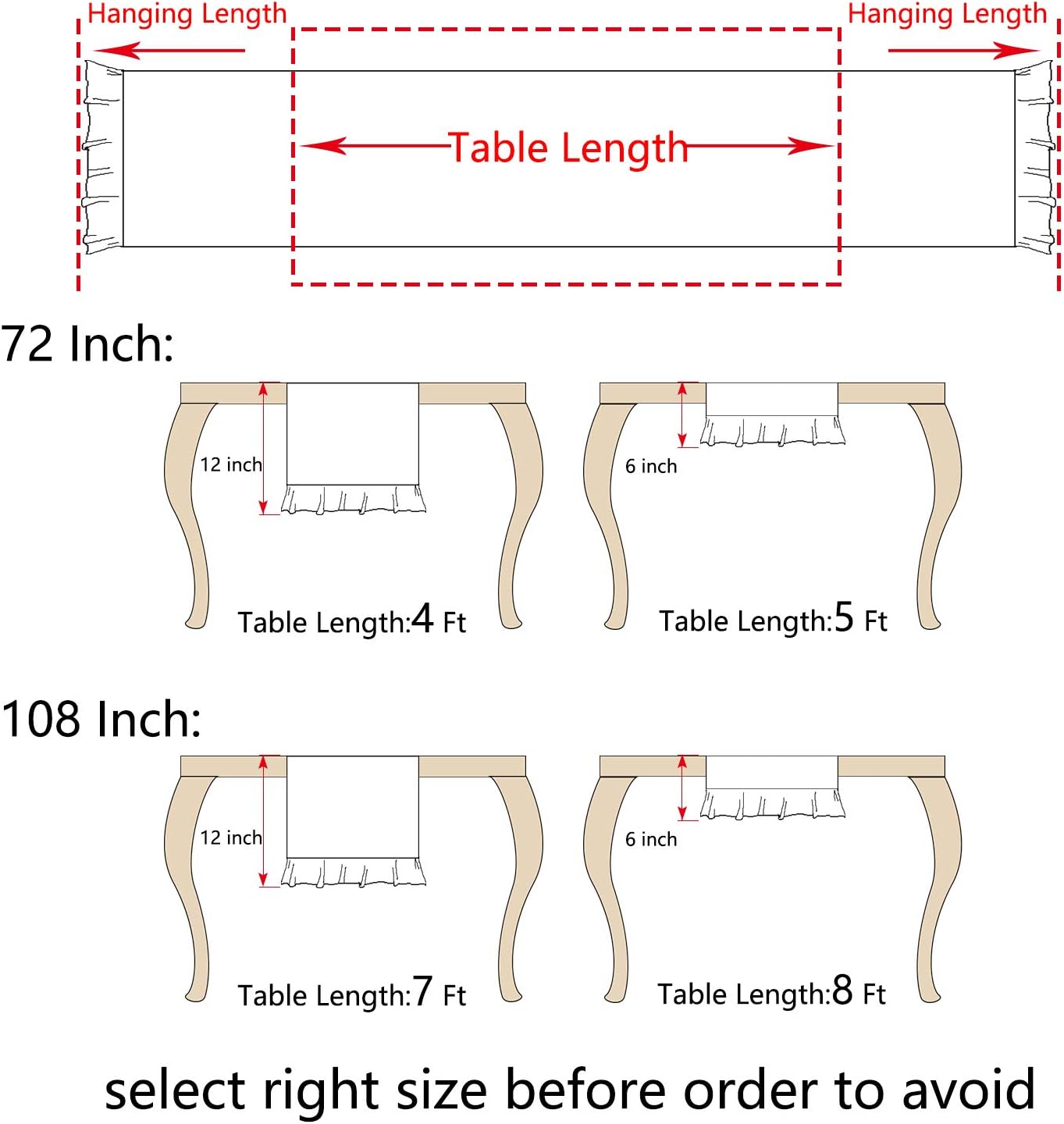 Letjolt Shabby Chic Ruffled Table Runner 72 Inch