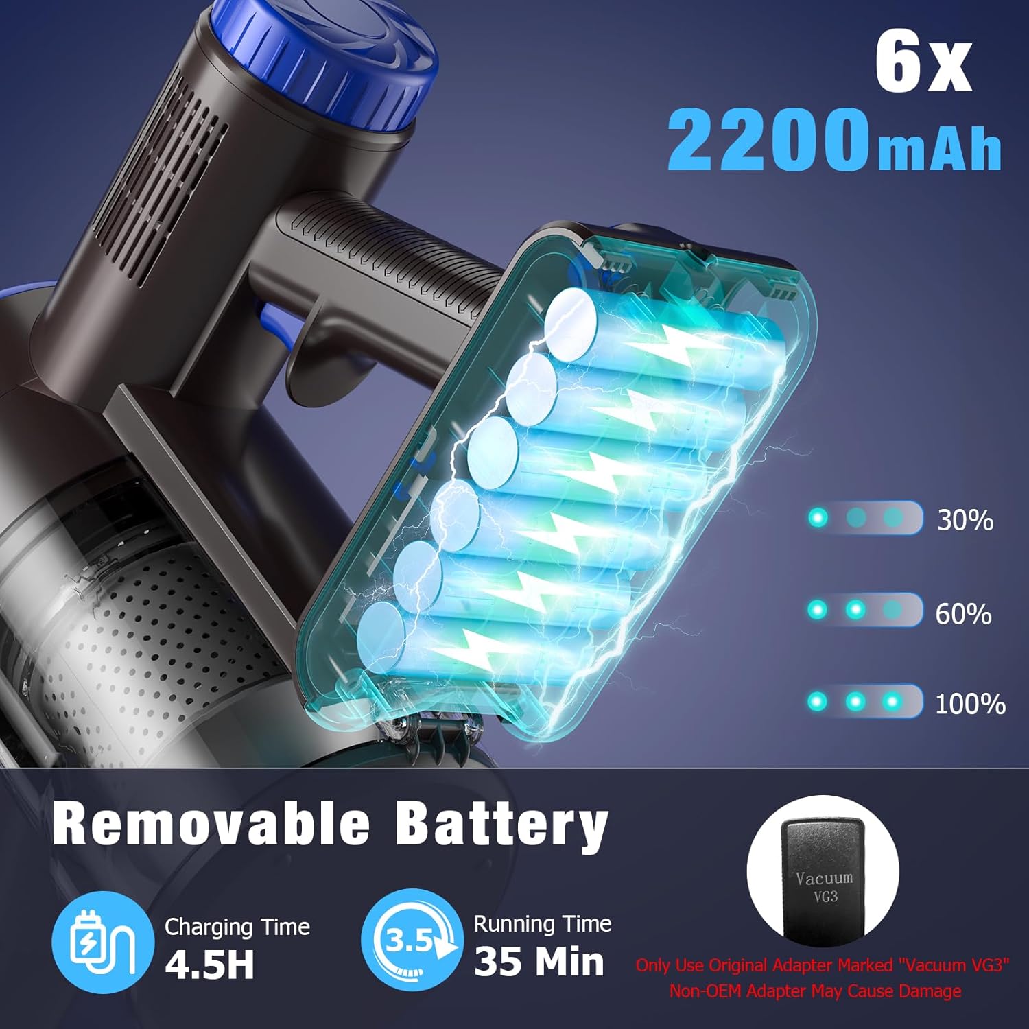 Cordless Vacuum Cleaner with 2200 mAh Battery