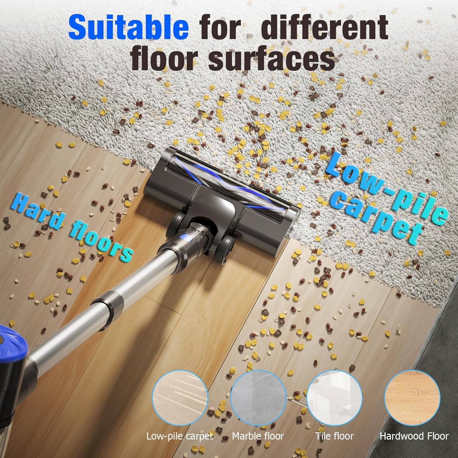 Cordless Vacuum Cleaner with 2200 mAh Battery