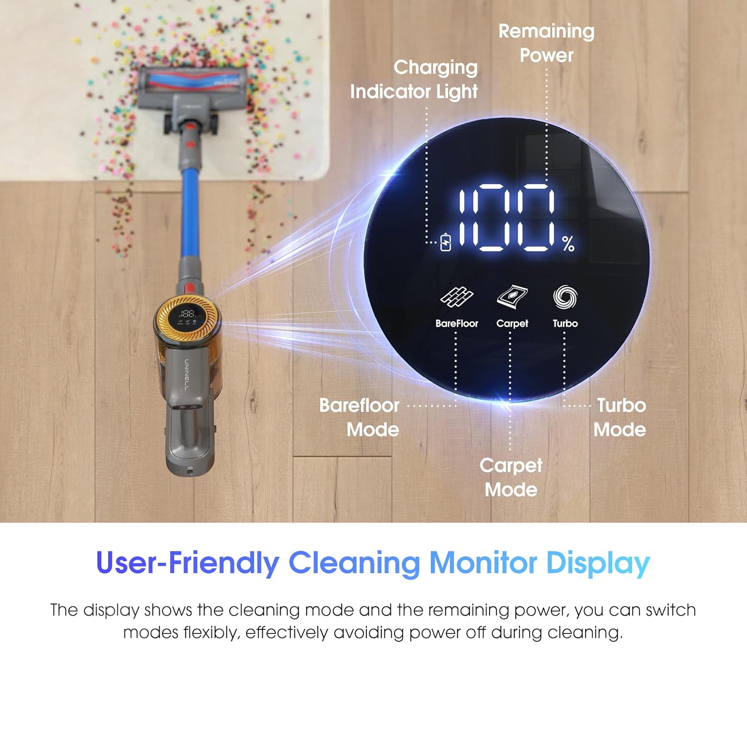 UNINELL HOME Cordless Vacuum Cleaner with 45000Pa Suction