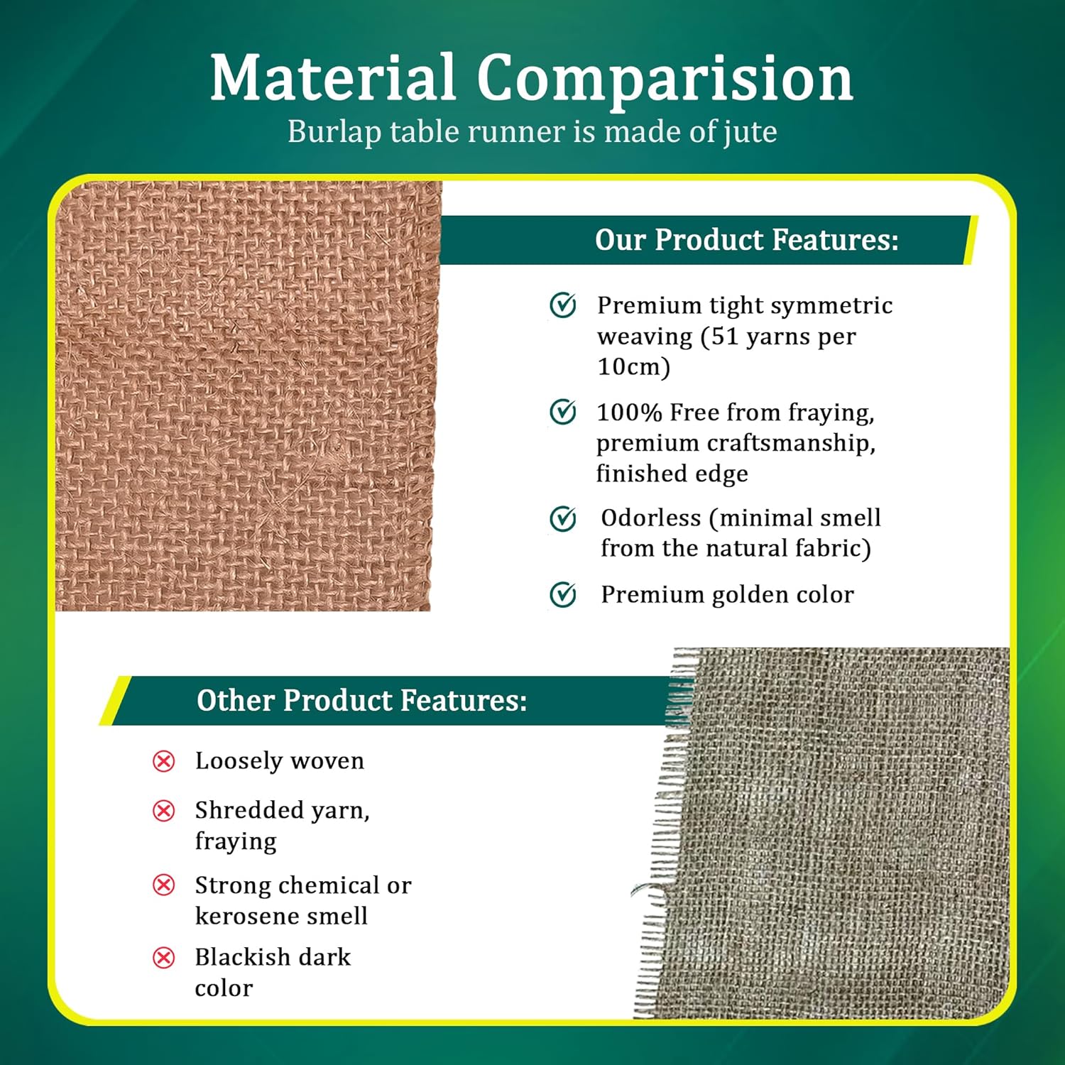 FIBEUSION Burlap Table Runners Pack of 3 12x108